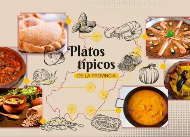Gastronomía mediterránea